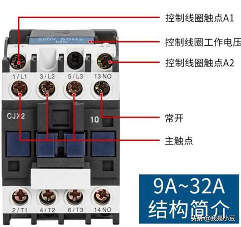 欠相怎麼量|電路原理中三相缺相保護器是如何工作的，正負序與它。